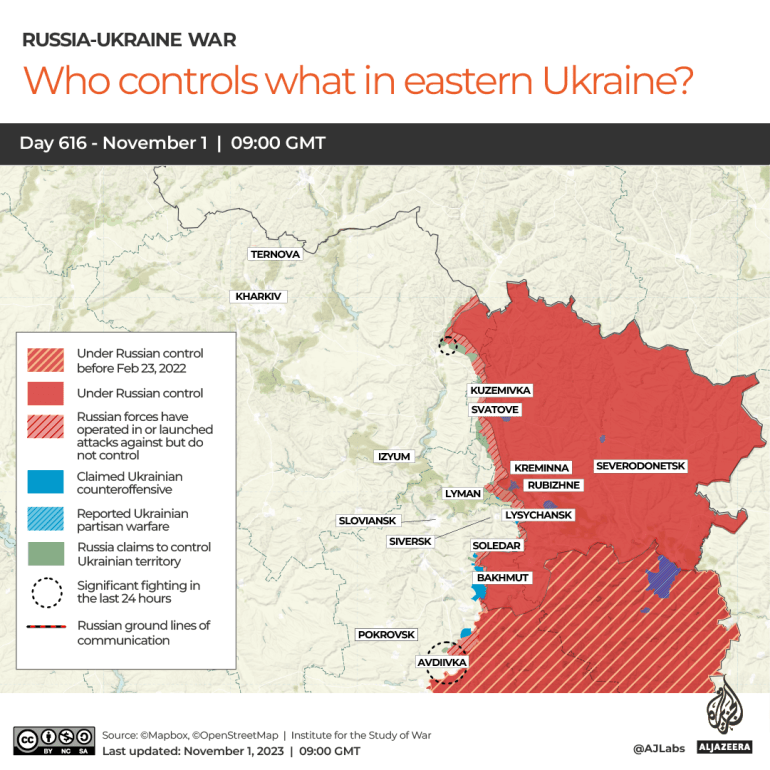 INTERACTIVE-WHO CONTROLS WHAT IN EASTERN UKRAINE -1698841352
